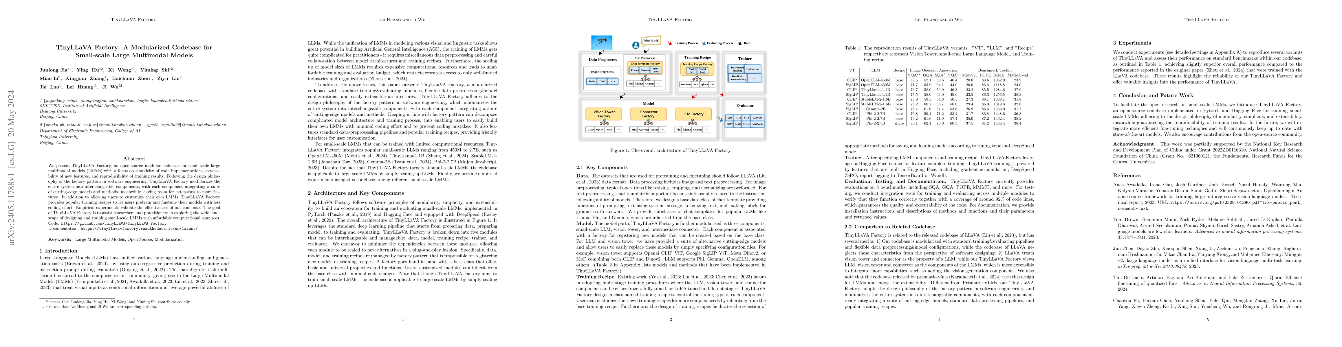 Thumbnail for TinyLLaVA Factory: A Modularized Codebase for Small-scale Large
  Multimodal Models