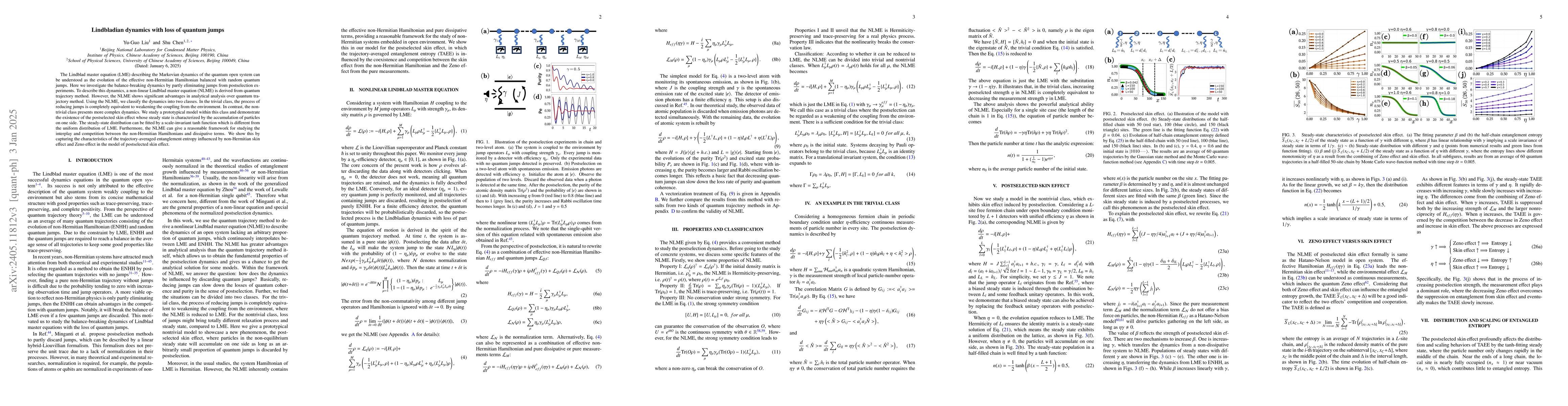 Thumbnail for Nonlinear Lindblad Master Equation and Postselected Skin Effect