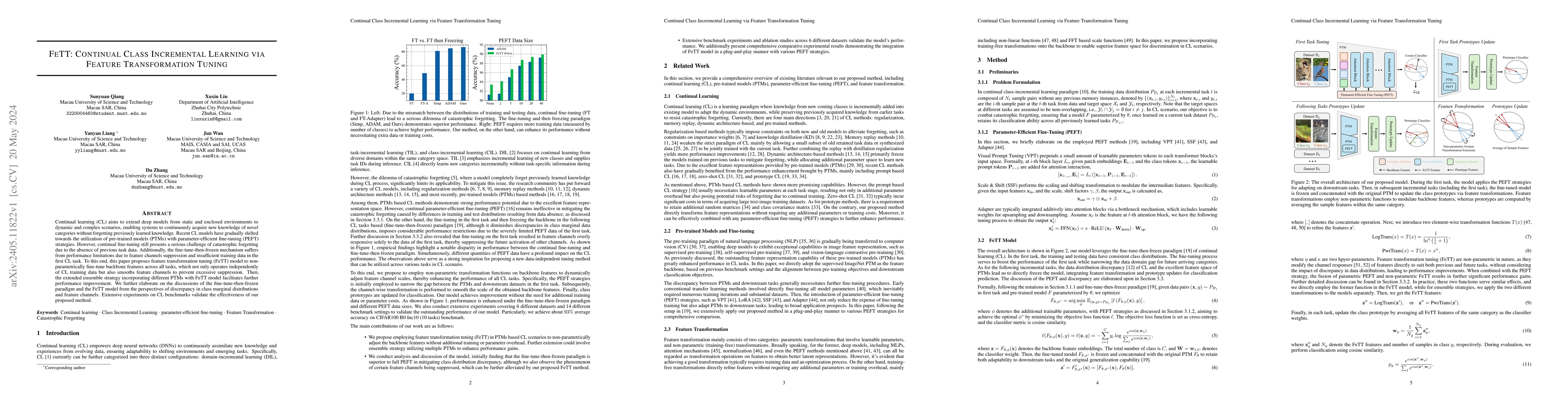 Thumbnail for FeTT: Continual Class Incremental Learning via Feature Transformation
  Tuning