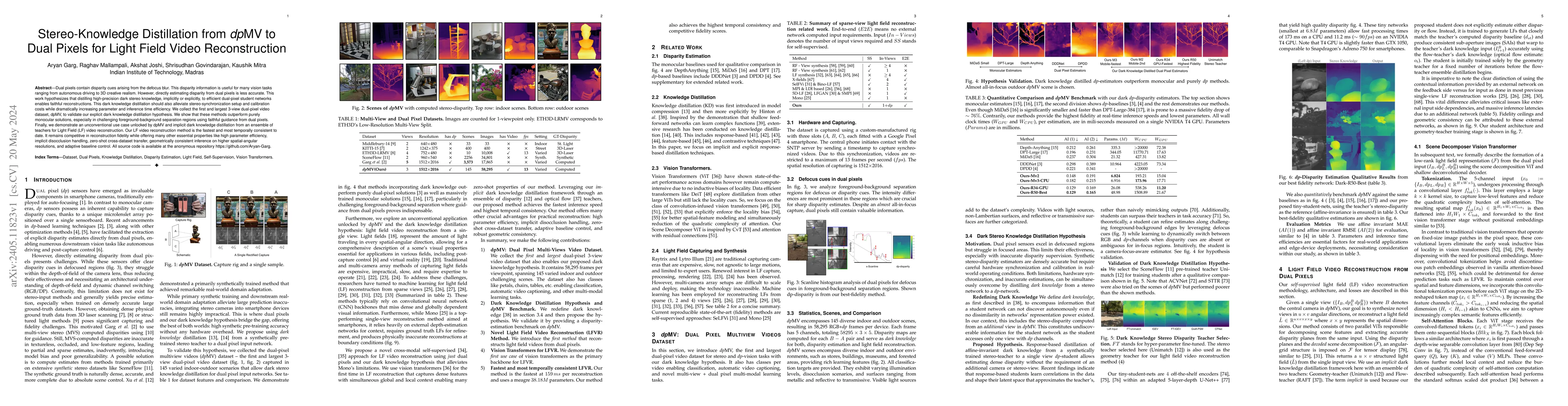 Thumbnail for Stereo-Knowledge Distillation from dpMV to Dual Pixels for Light Field
  Video Reconstruction