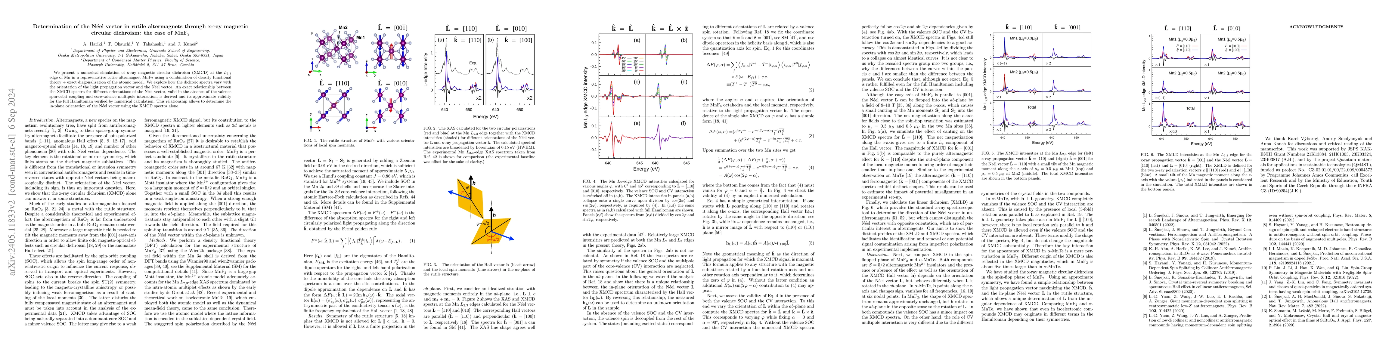 Thumbnail for Determination of the N\'eel vector in rutile altermagnets through x-ray
  magnetic circular dichroism: the case of MnF$_2$