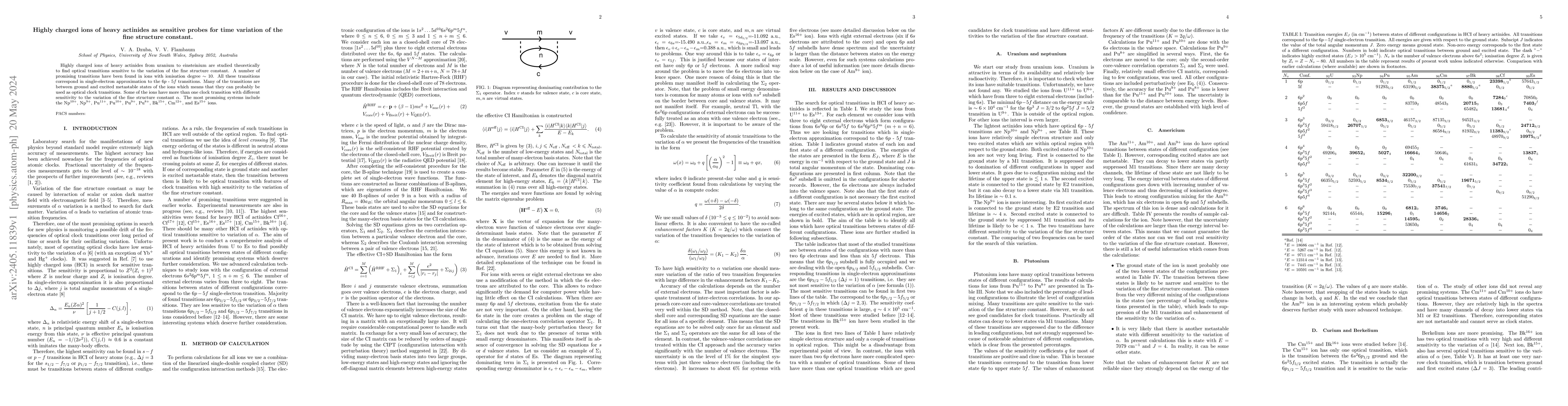 Thumbnail for Highly charged ions of heavy actinides as sensitive probes for time
  variation of the fine structure constant