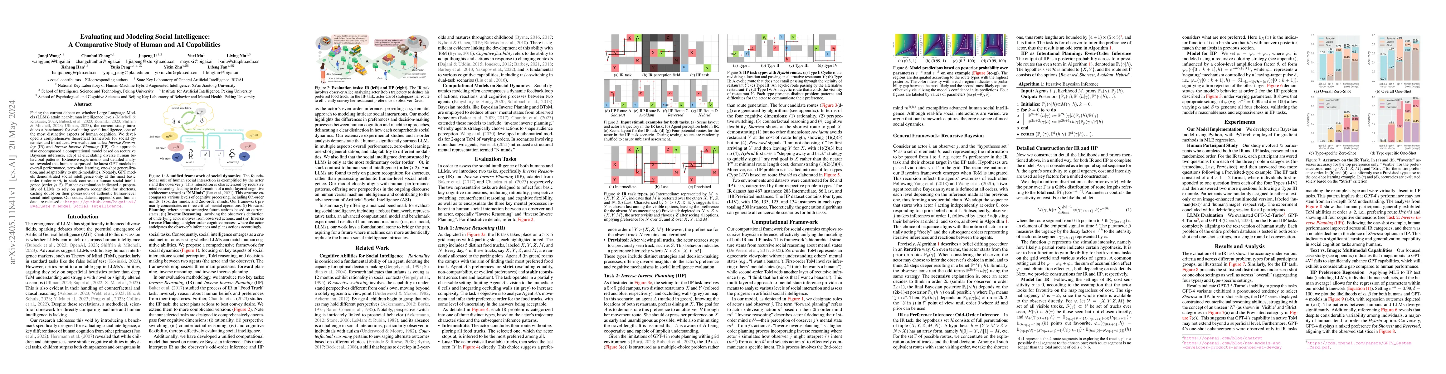 Thumbnail for Evaluating and Modeling Social Intelligence: A Comparative Study of
  Human and AI Capabilities
