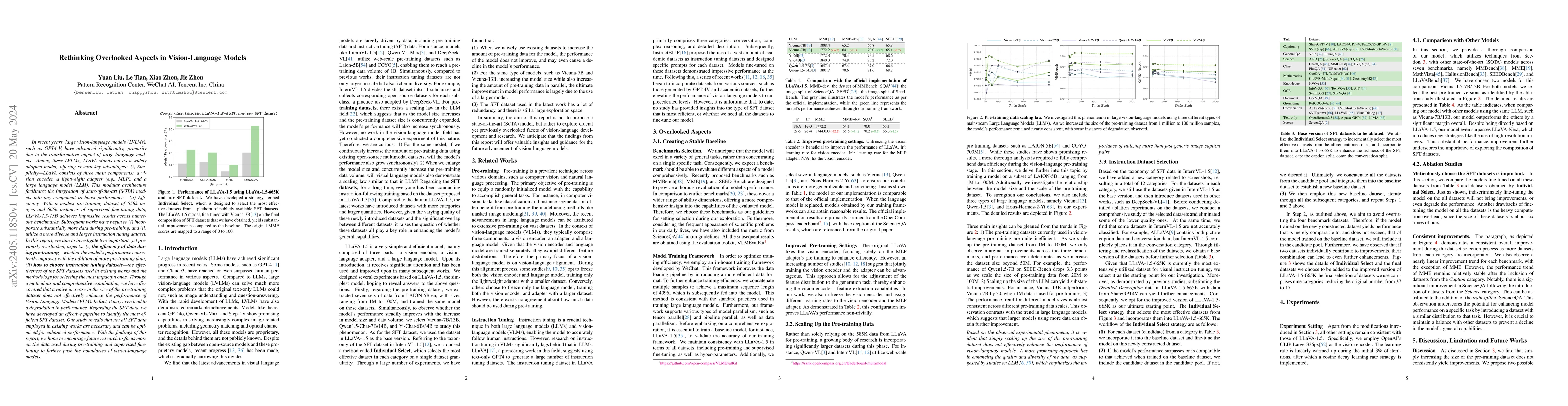 Thumbnail for Rethinking Overlooked Aspects in Vision-Language Models