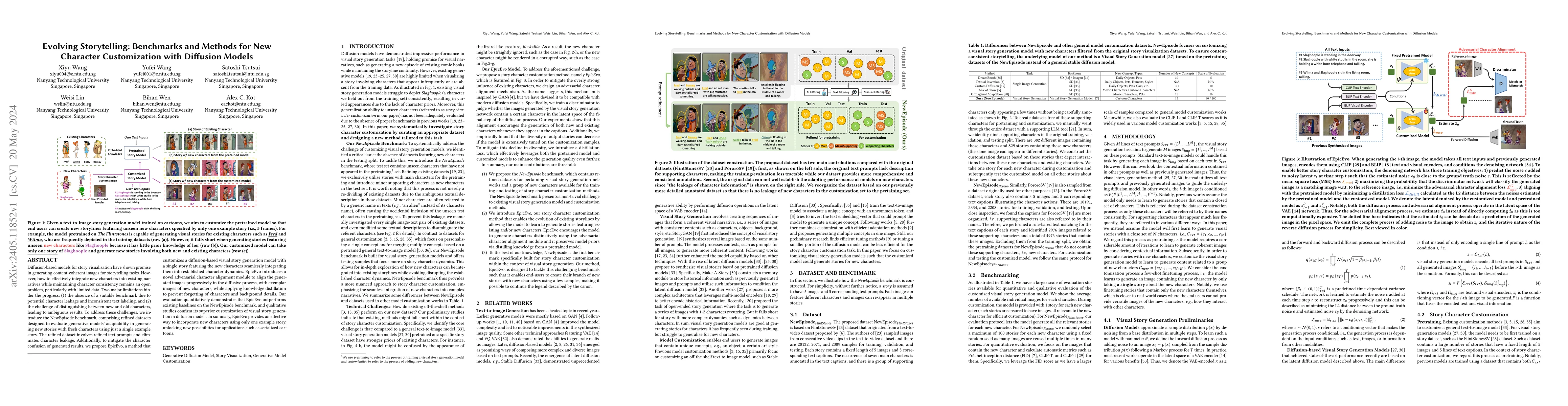 Thumbnail for Evolving Storytelling: Benchmarks and Methods for New Character
  Customization with Diffusion Models