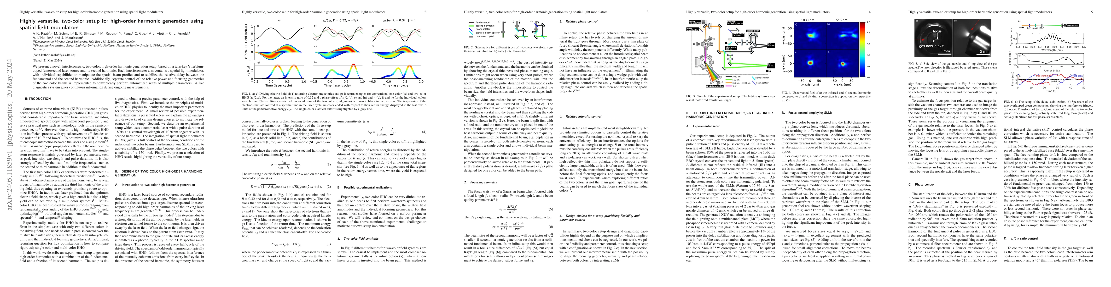 Thumbnail for Highly versatile, two-color setup for high-order harmonic generation
  using spatial light modulators