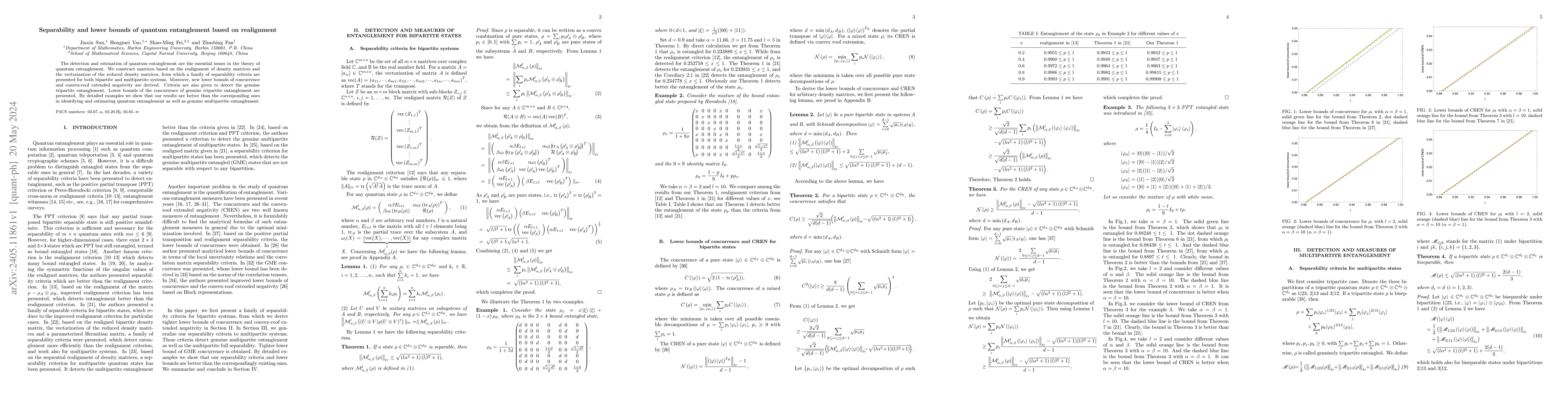 Thumbnail for Separability and lower bounds of quantum entanglement based on
  realignment