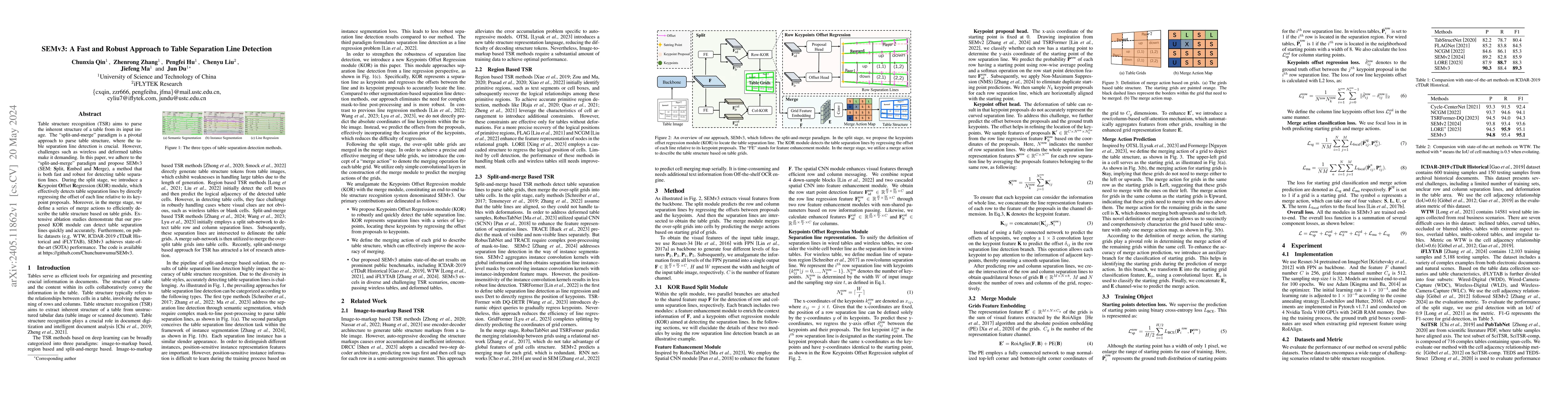 Thumbnail for SEMv3: A Fast and Robust Approach to Table Separation Line Detection