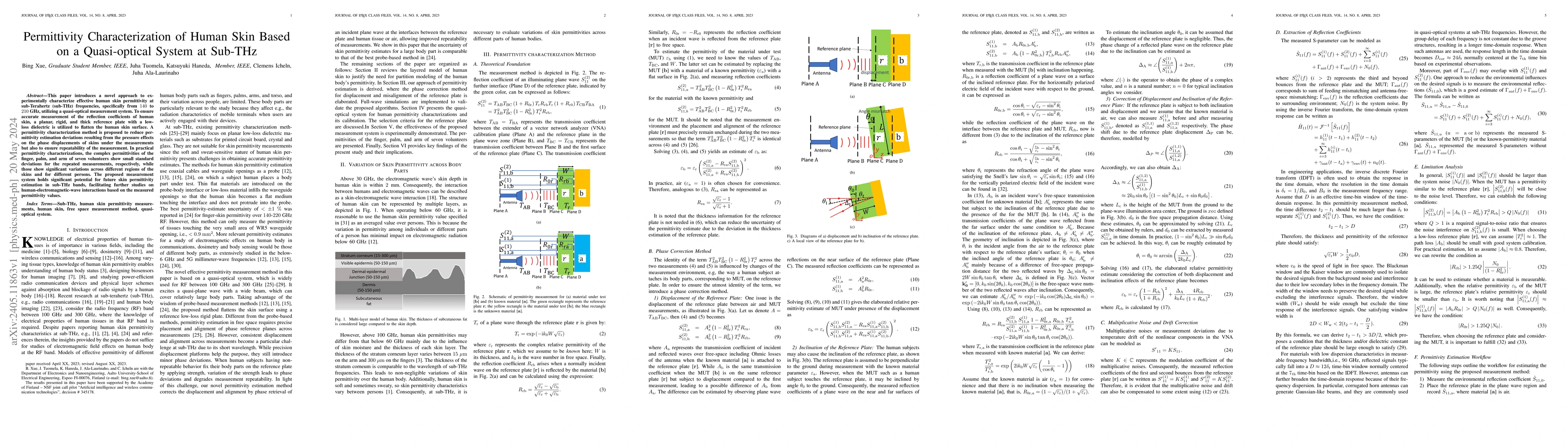 Thumbnail for Permittivity Characterization of Human Skin Based on a Quasi-optical
  System at Sub-THz