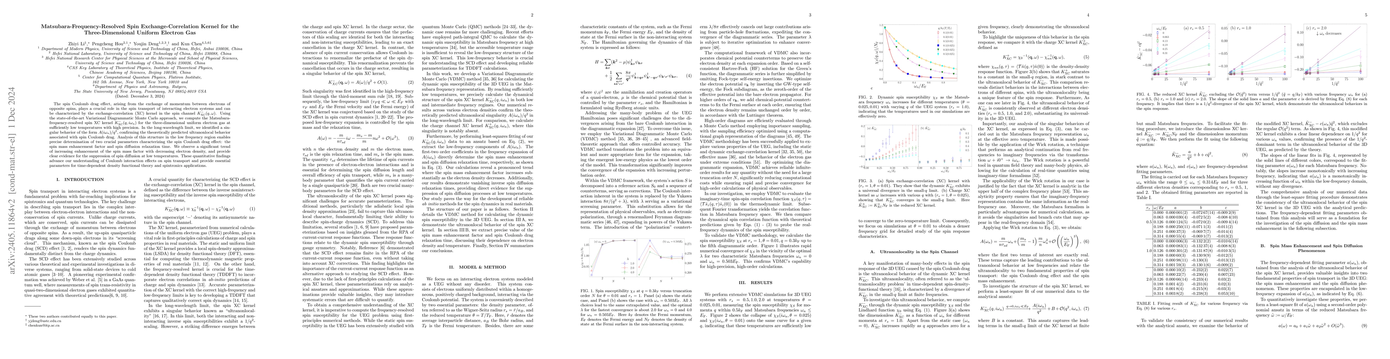 Thumbnail for Unraveling the Spin Coulomb Drag Effect and Its Impact on Spin Transport
  in the Three-Dimensional Electron Gas