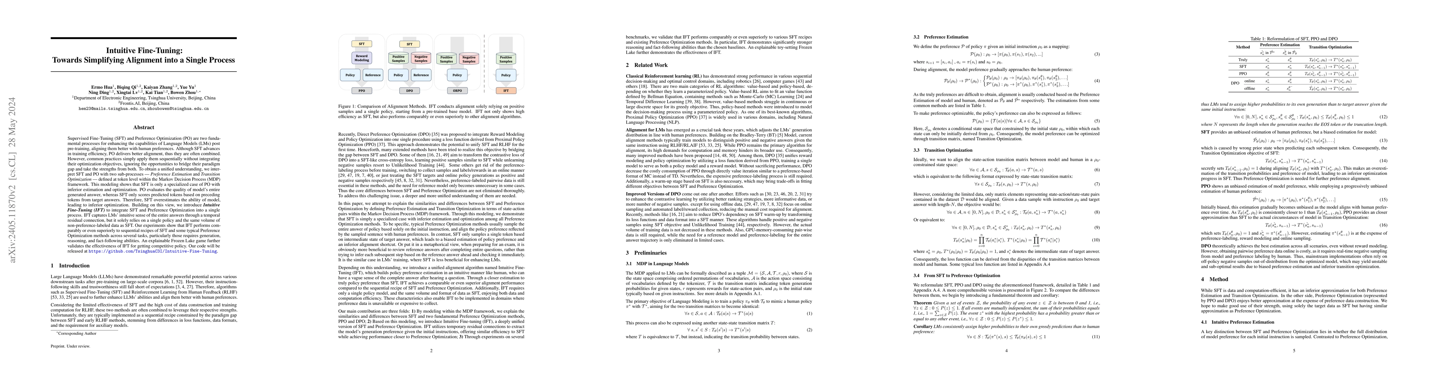 Thumbnail for Intuitive Fine-Tuning: Towards Simplifying Alignment into a Single
  Process