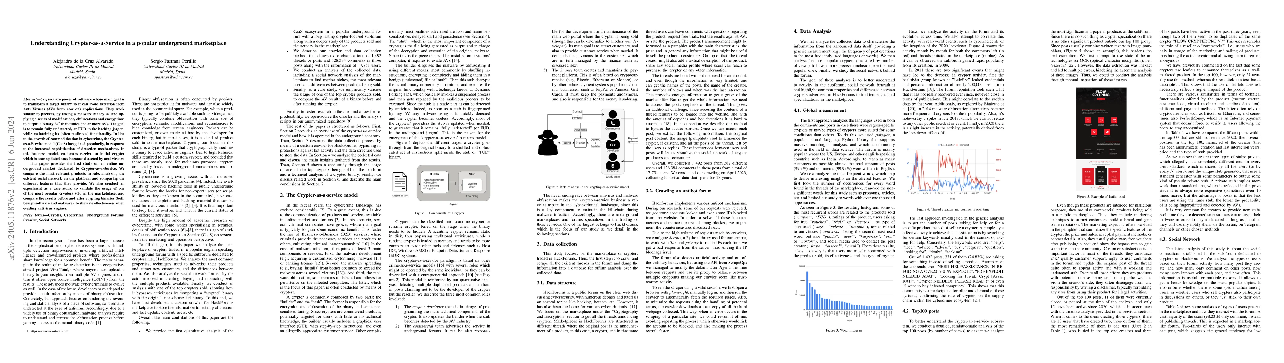 Thumbnail for Understanding crypter-as-a-service in a popular underground marketplace