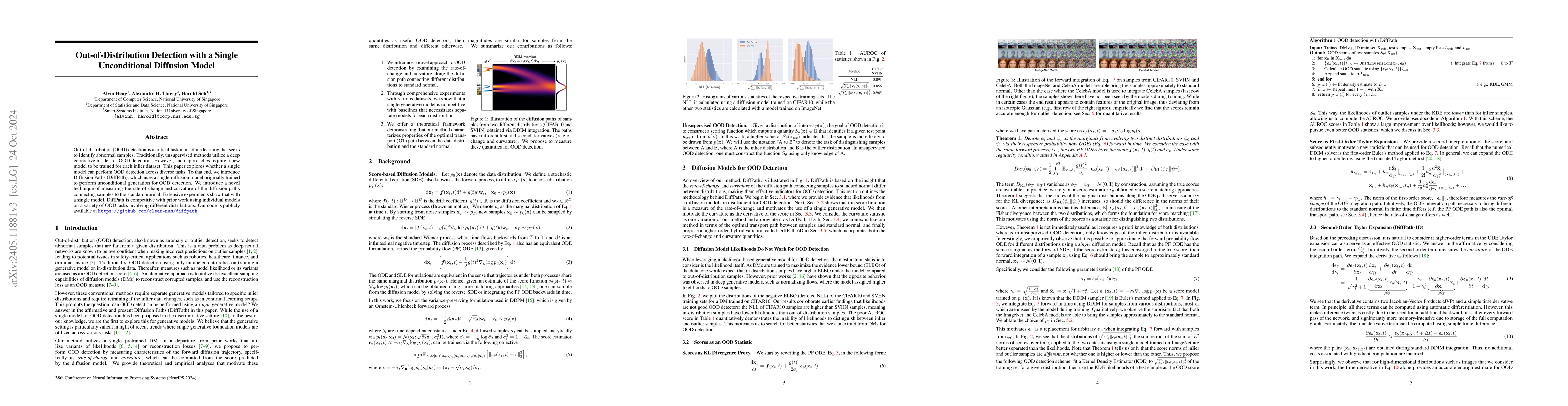 Thumbnail for Out-of-Distribution Detection with a Single Unconditional Diffusion
  Model