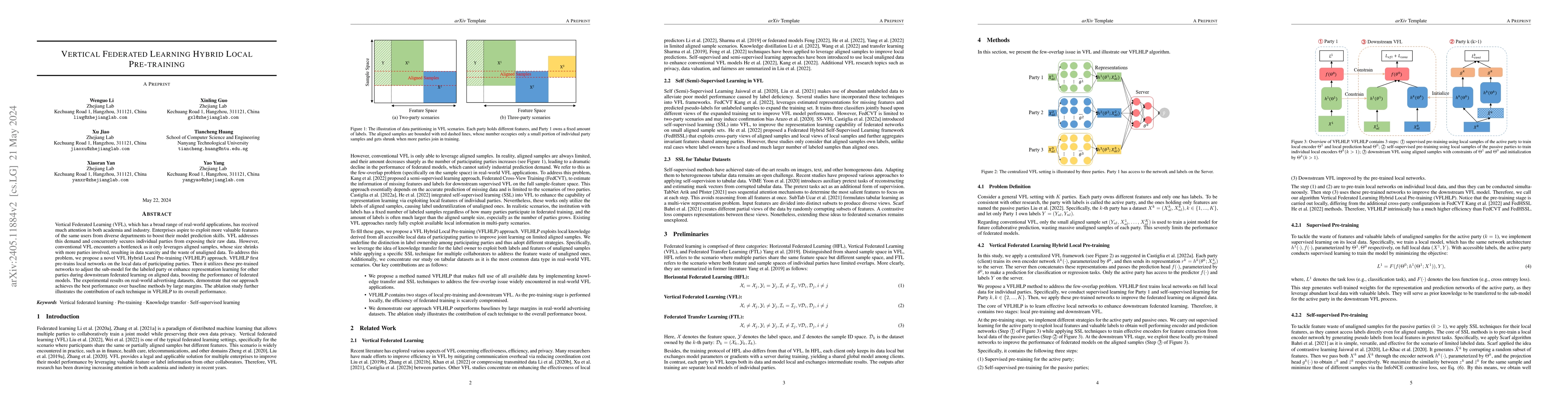 Thumbnail for Vertical Federated Learning Hybrid Local Pre-training