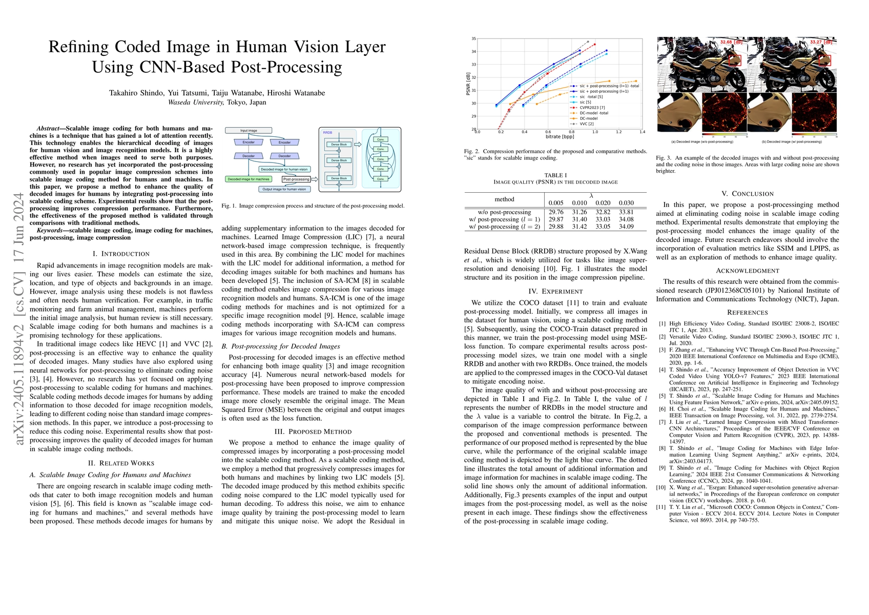 Thumbnail for Refining Coded Image in Human Vision Layer Using CNN-Based
  Post-Processing