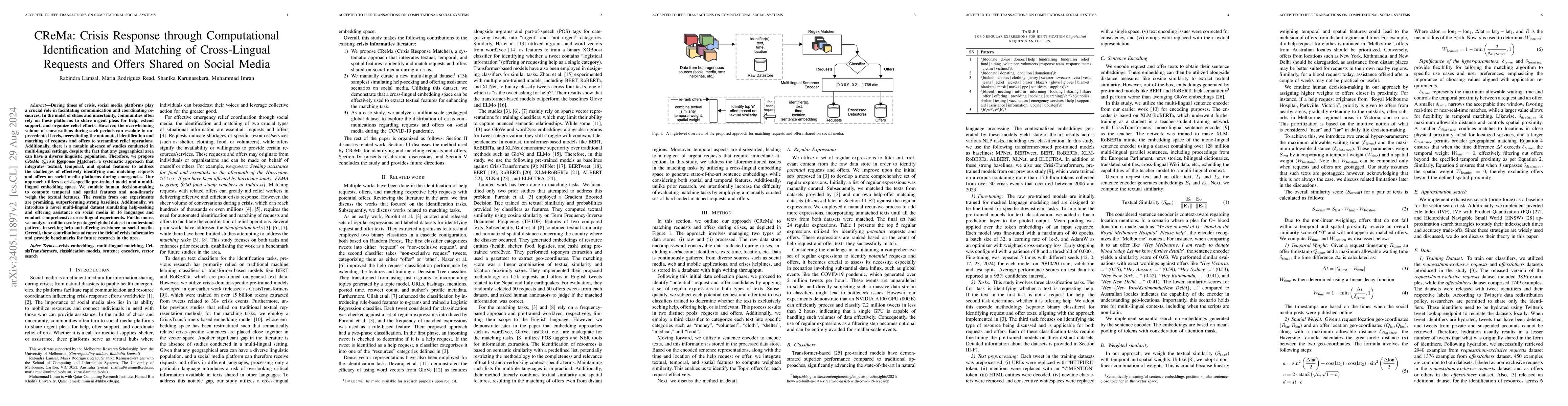 Thumbnail for CReMa: Crisis Response through Computational Identification and Matching
  of Cross-Lingual Requests and Offers Shared on Social Media