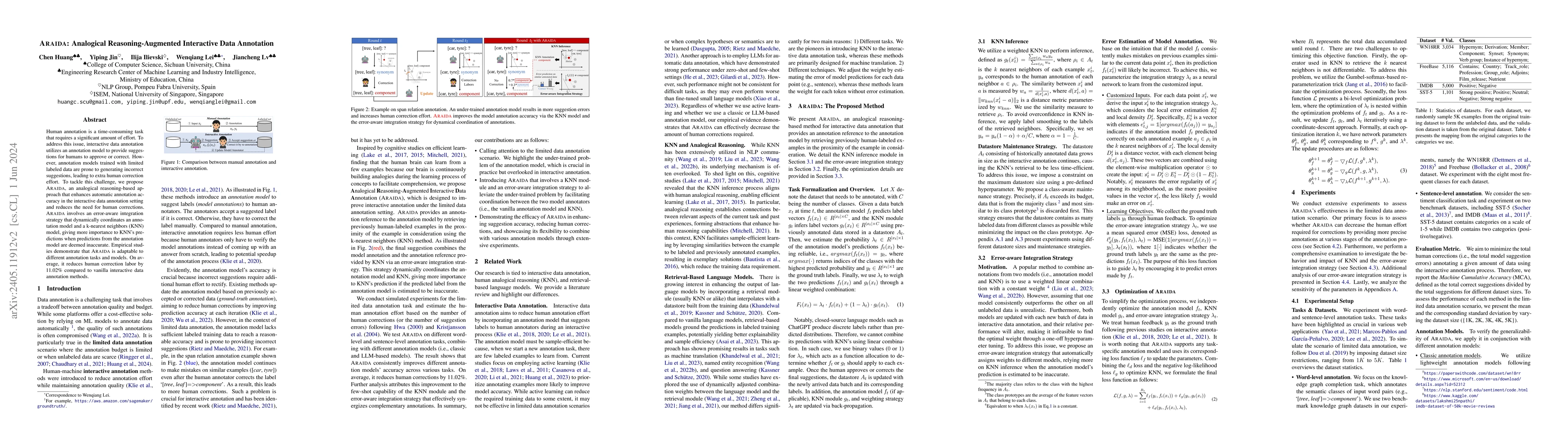 Thumbnail for ARAIDA: Analogical Reasoning-Augmented Interactive Data Annotation