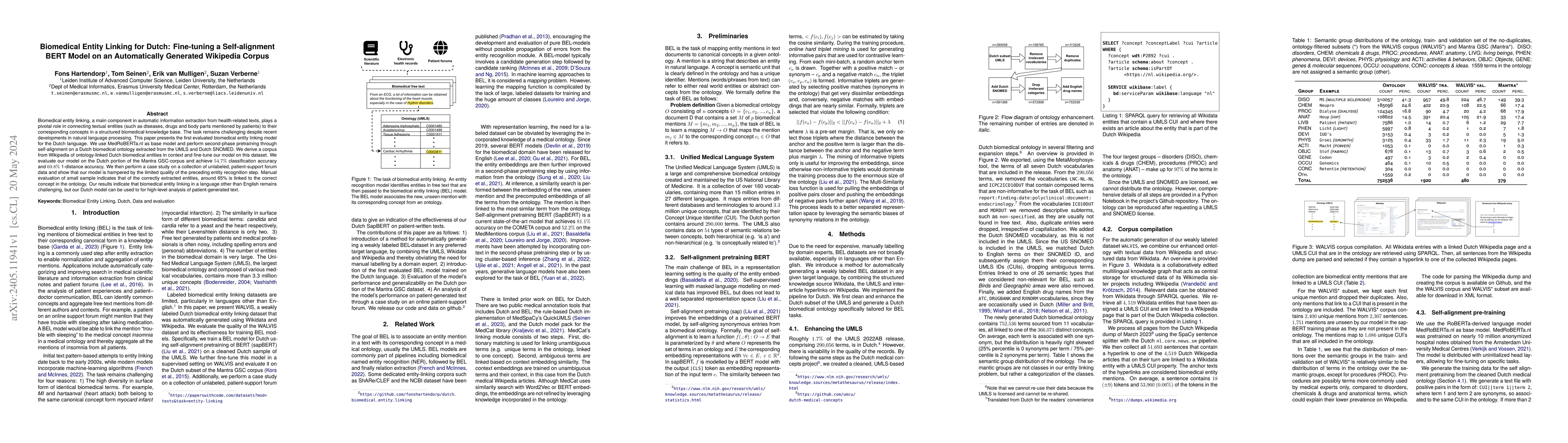 Thumbnail for Biomedical Entity Linking for Dutch: Fine-tuning a Self-alignment BERT
  Model on an Automatically Generated Wikipedia Corpus