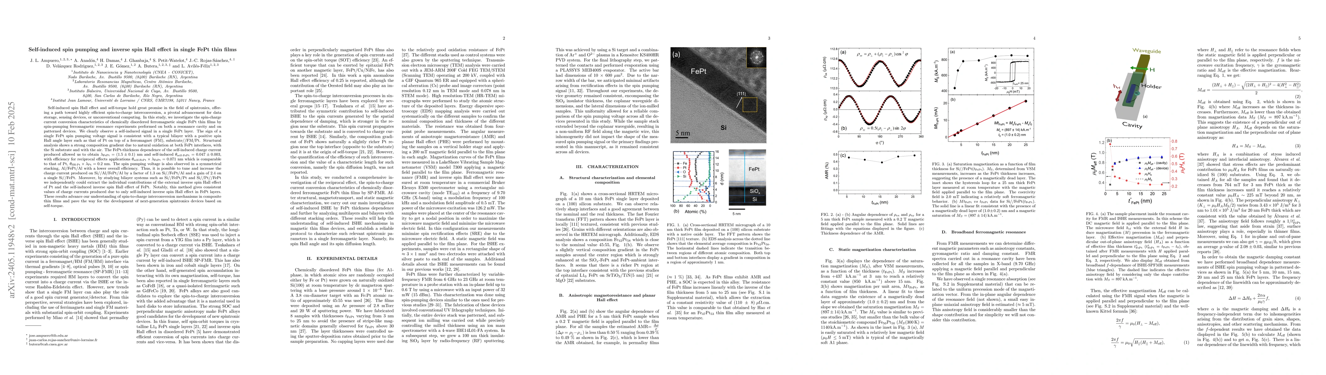 Thumbnail for Self-induced spin pumping and inverse spin Hall effect in single FePt
  thin films