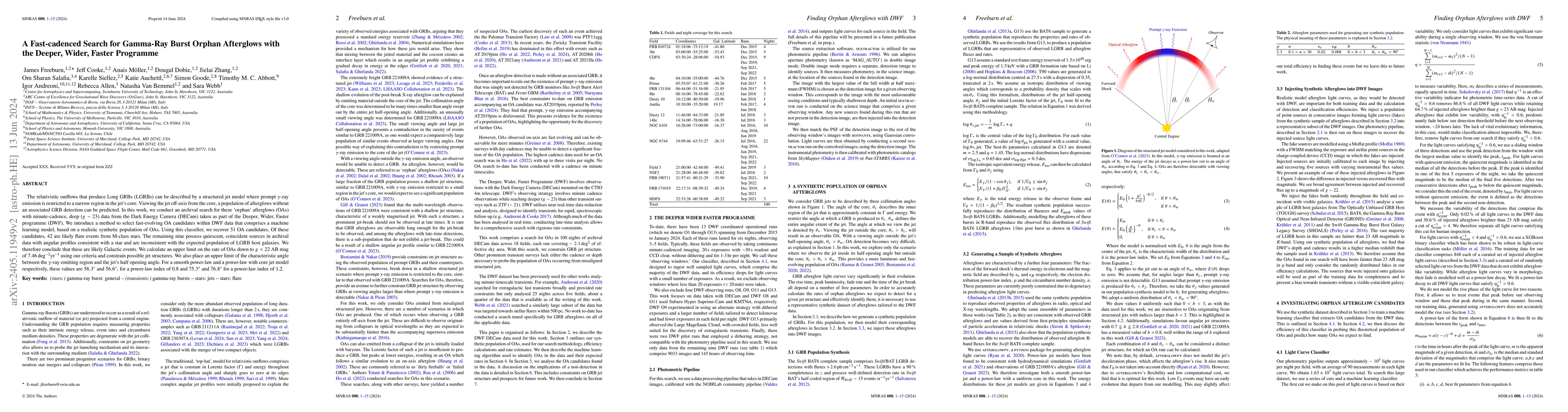 Thumbnail for A Fast-cadenced Search for Gamma-Ray Burst Orphan Afterglows with the
  Deeper, Wider, Faster Programme
