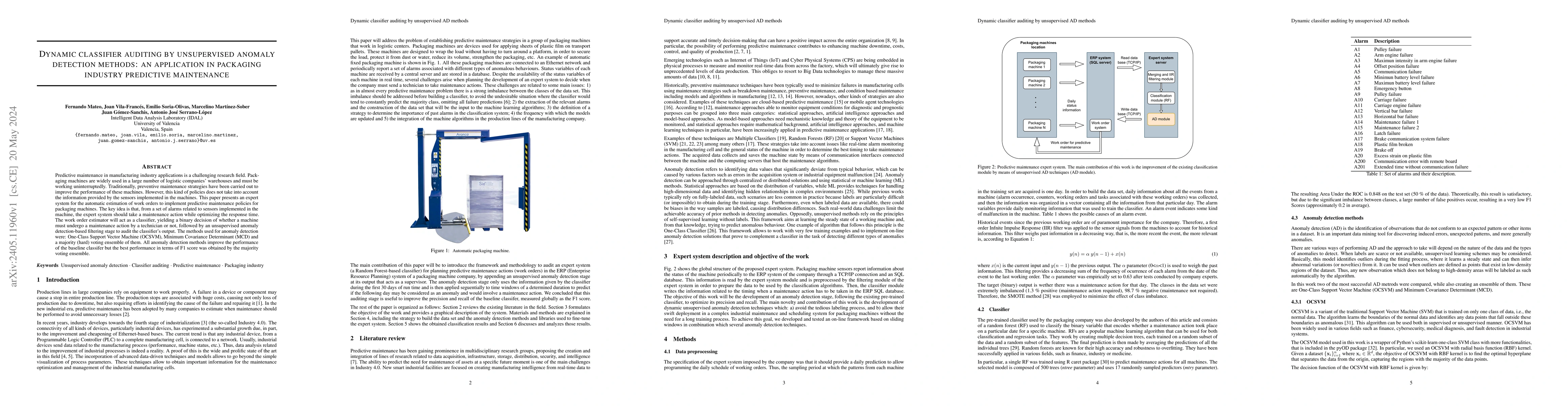 Thumbnail for Dynamic classifier auditing by unsupervised anomaly detection methods:
  an application in packaging industry predictive maintenance