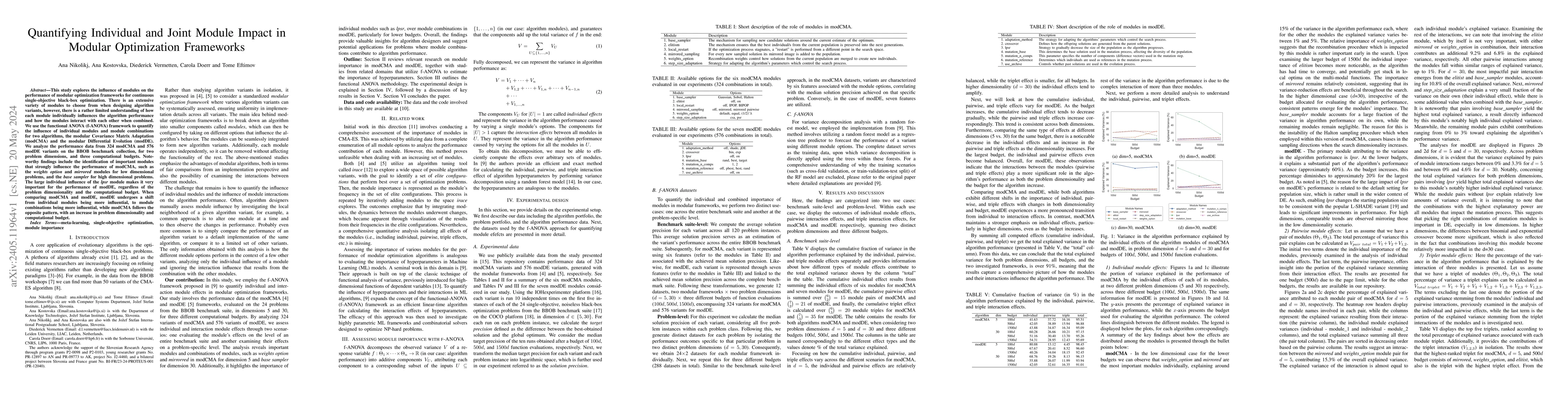 Thumbnail for Quantifying Individual and Joint Module Impact in Modular Optimization
  Frameworks