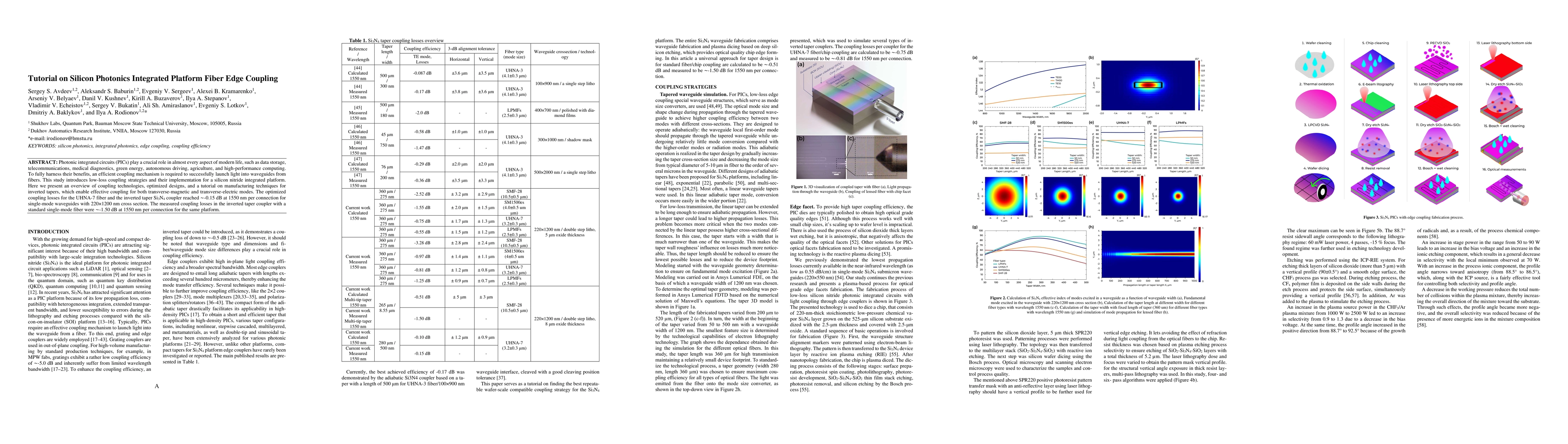 Thumbnail for Tutorial on Silicon Photonics Integrated Platform Fiber Edge Coupling