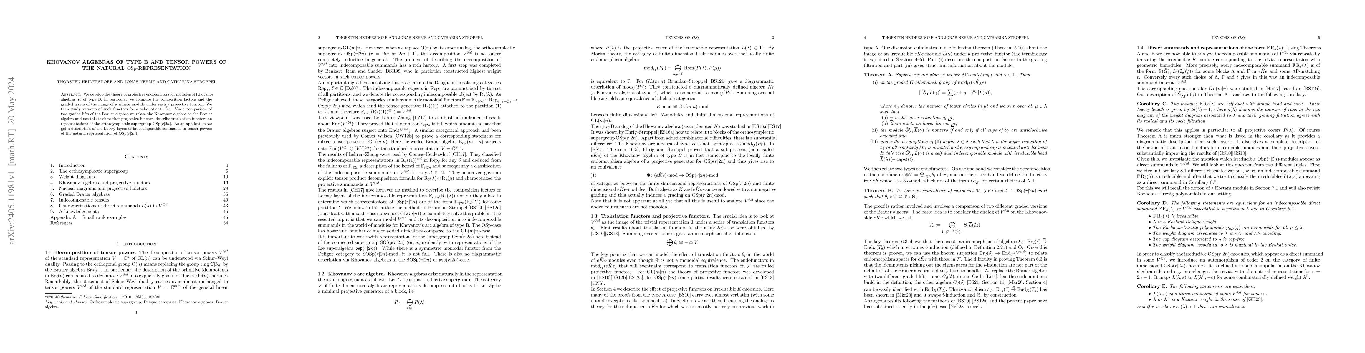 Thumbnail for Khovanov algebras of type B and tensor powers of the natural
  $\mathrm{OSp}$-representation