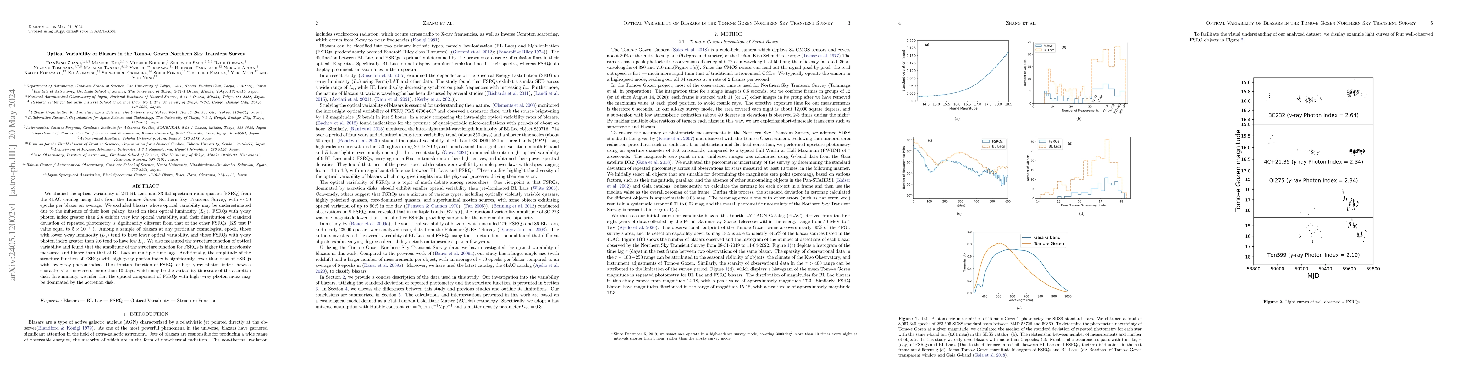 Thumbnail for Optical Variability of Blazars in the Tomo-e Gozen Northern Sky
  Transient Survey