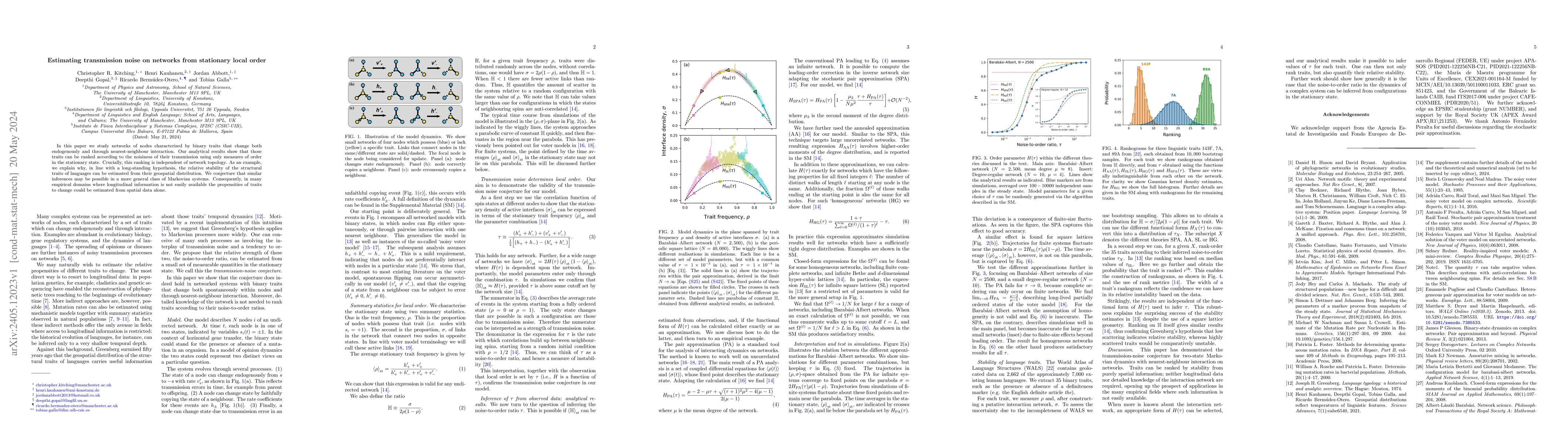Thumbnail for Estimating transmission noise on networks from stationary local order