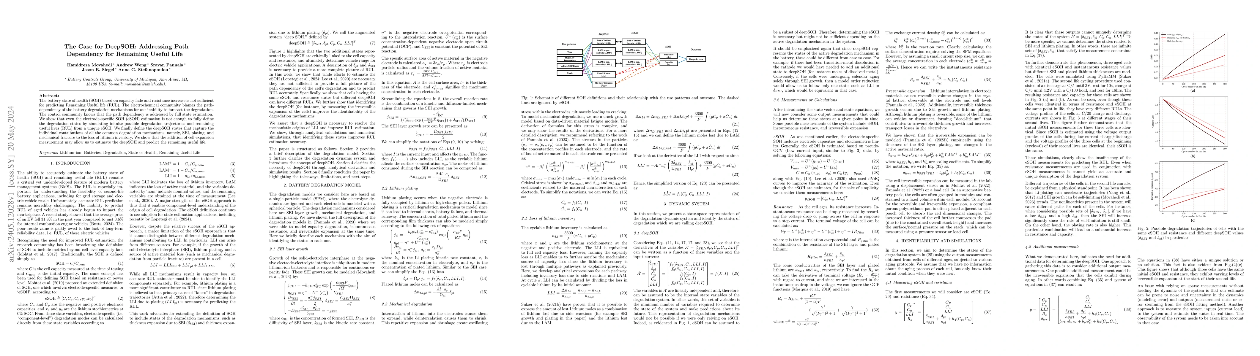 Thumbnail for The Case for DeepSOH: Addressing Path Dependency for Remaining Useful
  Life