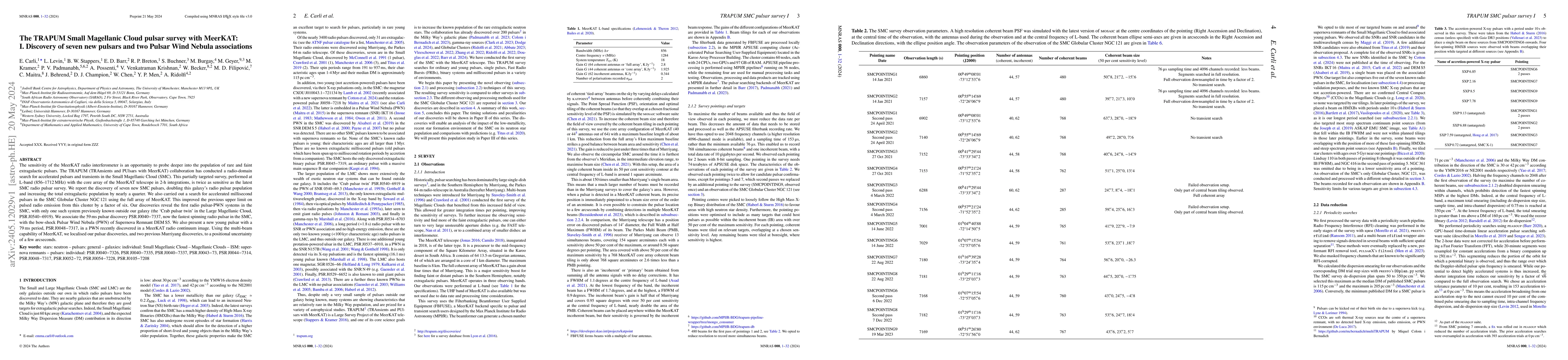 Thumbnail for The TRAPUM Small Magellanic Cloud pulsar survey with MeerKAT: I.
  Discovery of seven new pulsars and two Pulsar Wind Nebula associations
