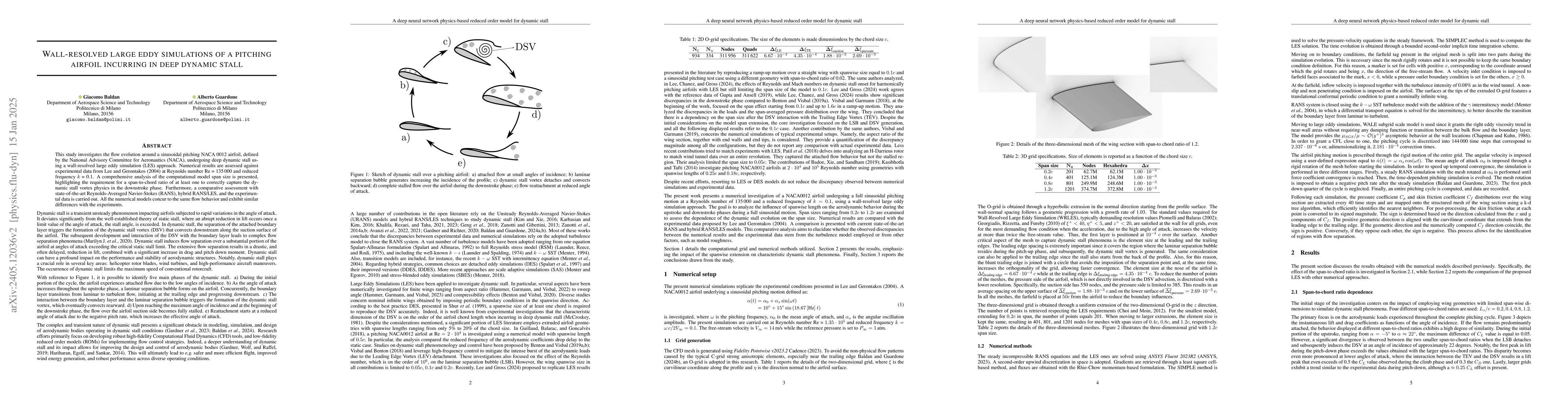 Thumbnail for Wall-resolved large eddy simulations of a pitching NACA0012 incurring in
  deep dynamic stall