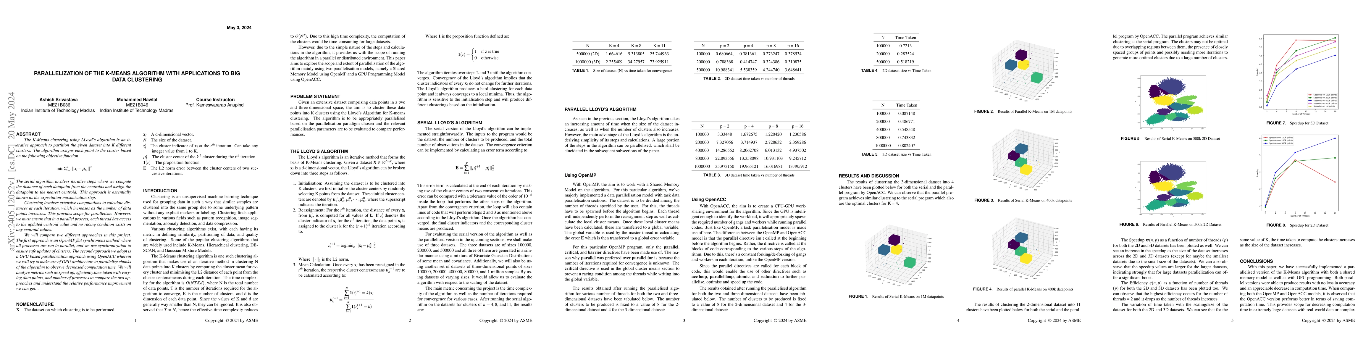 Thumbnail for Parallelization of the K-Means Algorithm with Applications to Big Data
  Clustering