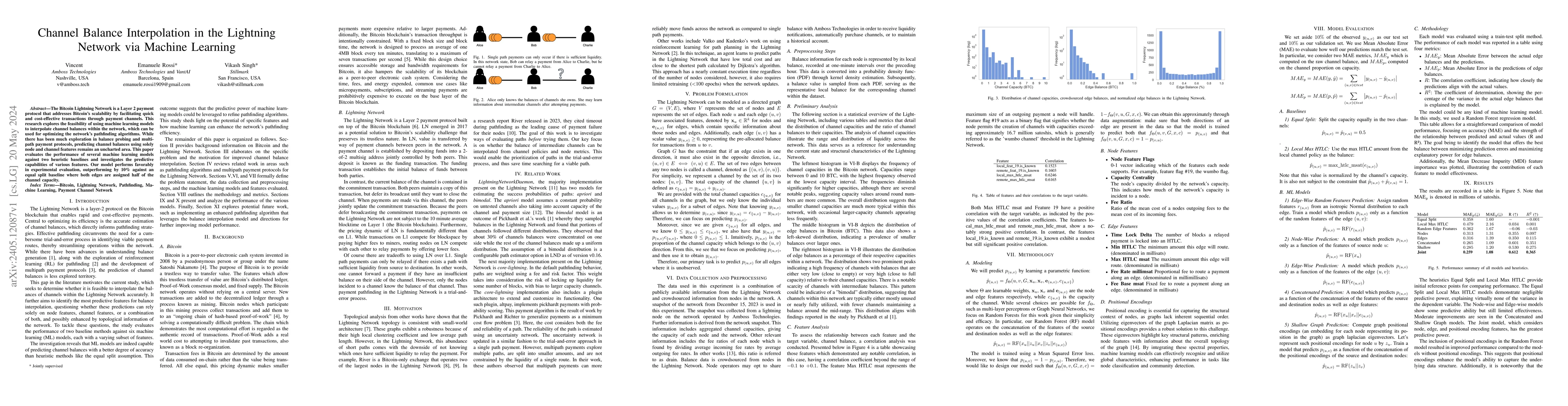 Thumbnail for Channel Balance Interpolation in the Lightning Network via Machine
  Learning