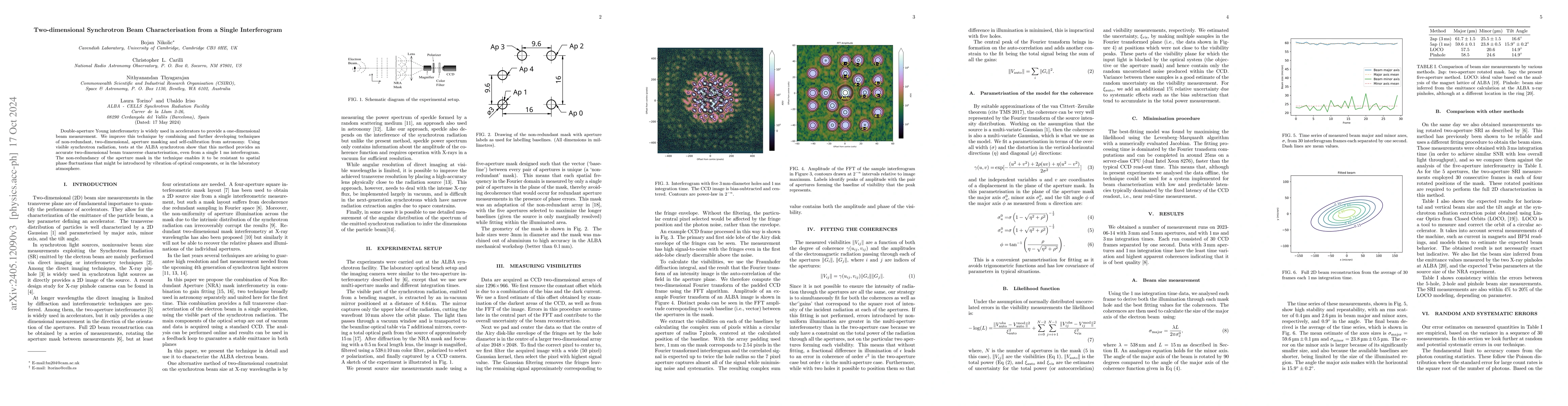 Thumbnail for Two-dimensional Synchrotron Beam Characterisation from a Single
  Interferogram