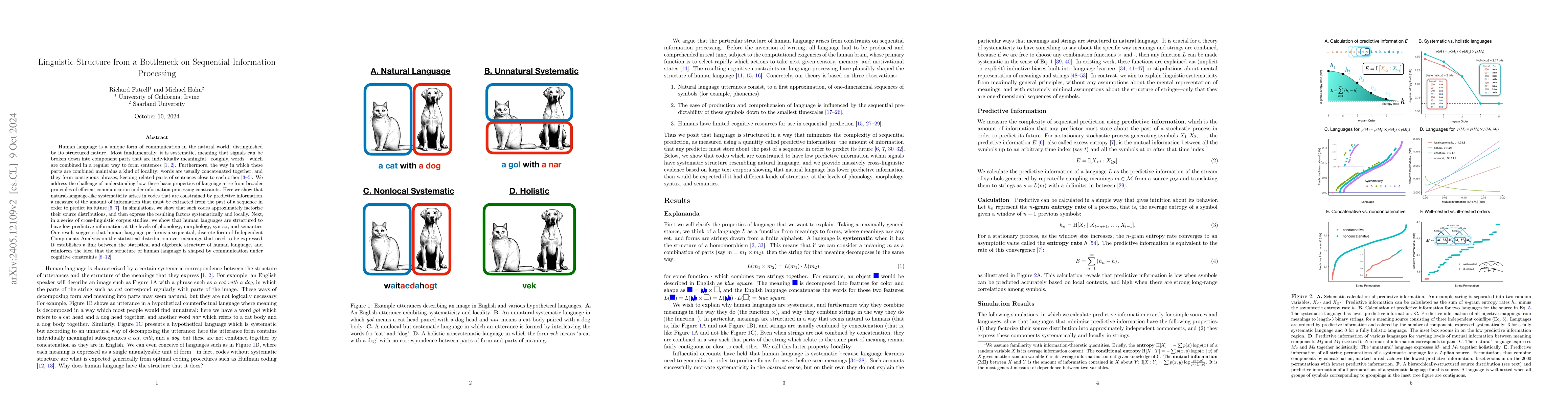 Thumbnail for Linguistic Structure from a Bottleneck on Sequential Information
  Processing
