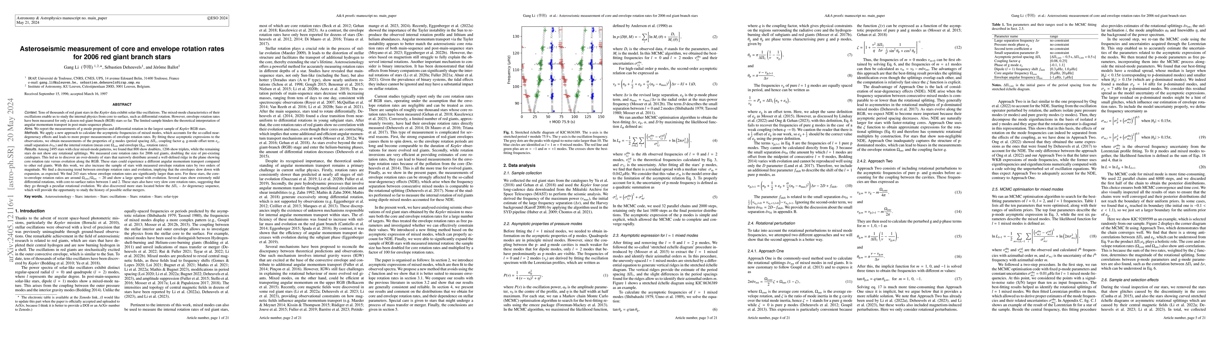 Thumbnail for Asteroseismic measurement of core and envelope rotation rates for 2006
  red giant branch stars