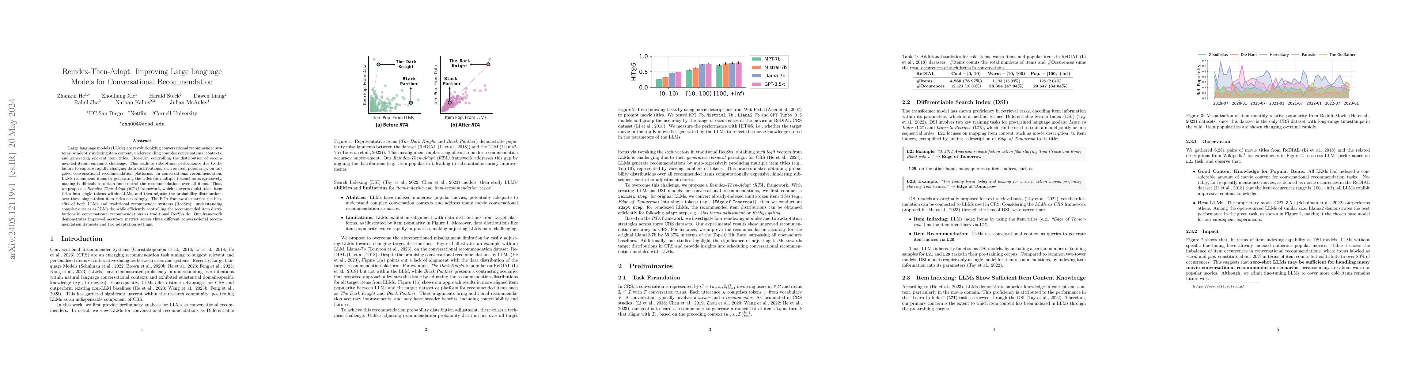 Thumbnail for Reindex-Then-Adapt: Improving Large Language Models for Conversational
  Recommendation