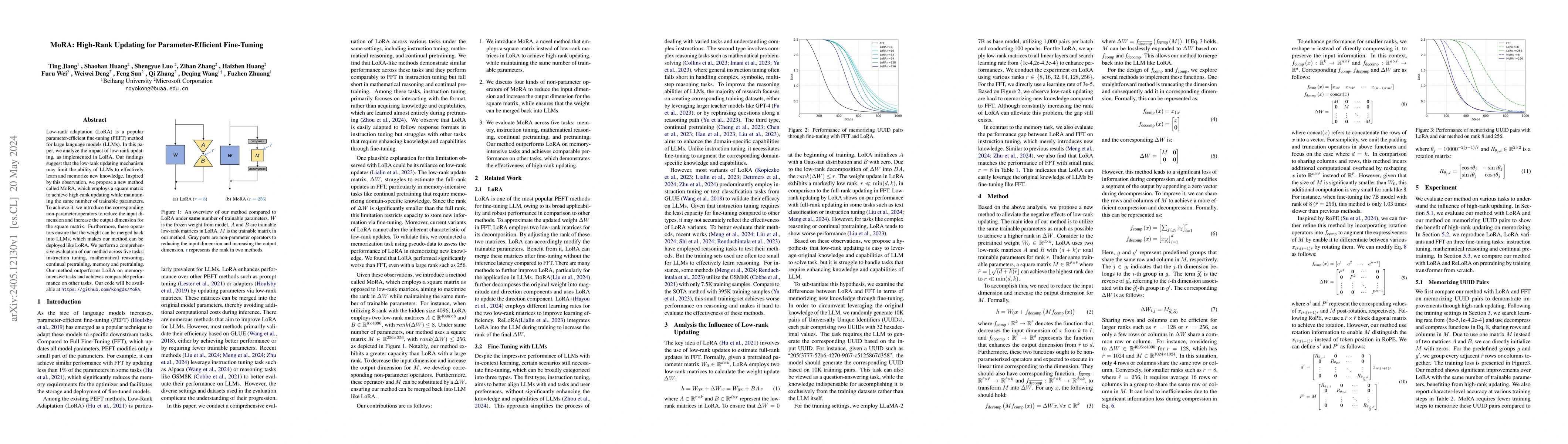 Thumbnail for MoRA: High-Rank Updating for Parameter-Efficient Fine-Tuning