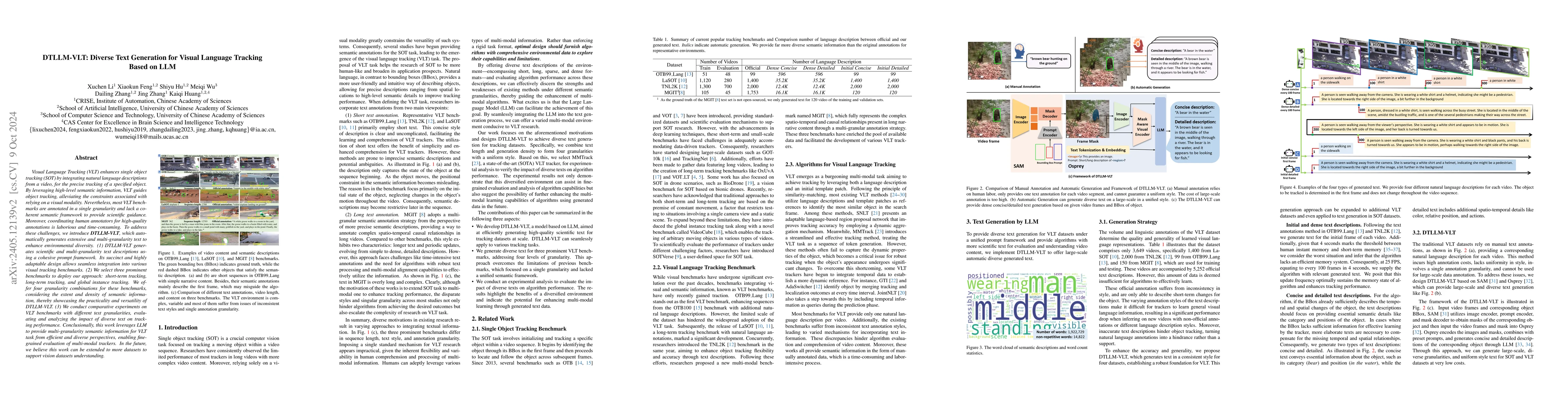 Thumbnail for DTLLM-VLT: Diverse Text Generation for Visual Language Tracking Based on
  LLM