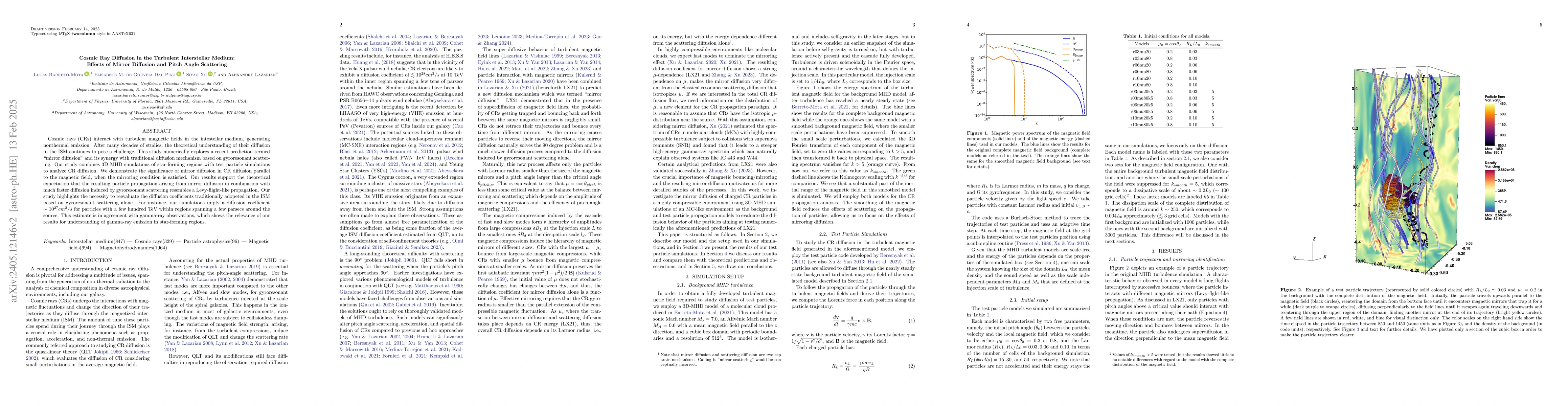 Thumbnail for Cosmic Ray Diffusion in the Turbulent Interstellar Medium: Effects of
  Mirror Diffusion and Pitch Angle Scattering