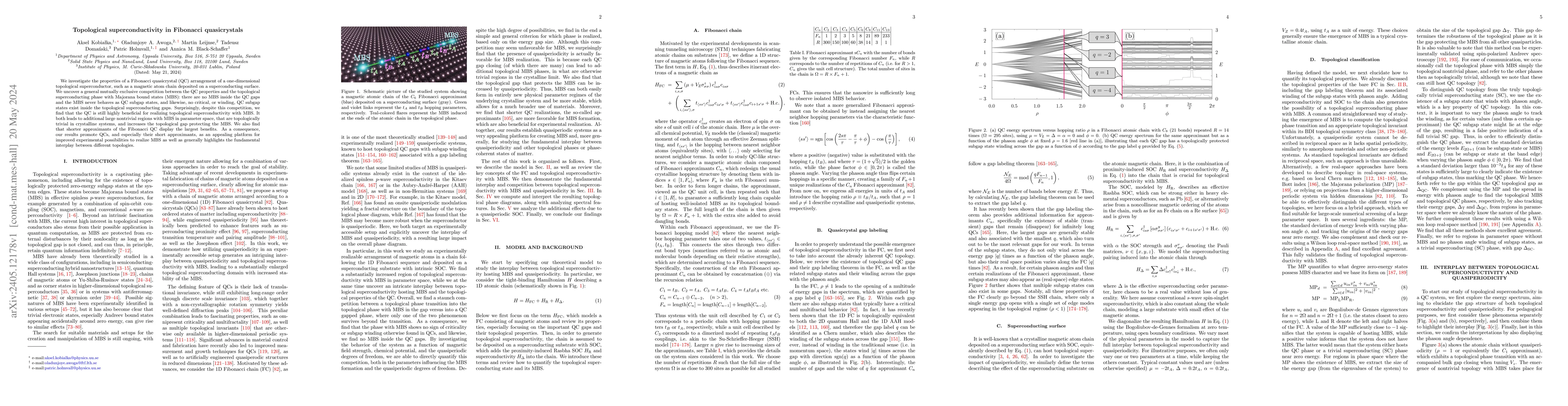 Thumbnail for Topological superconductivity in Fibonacci quasicrystals