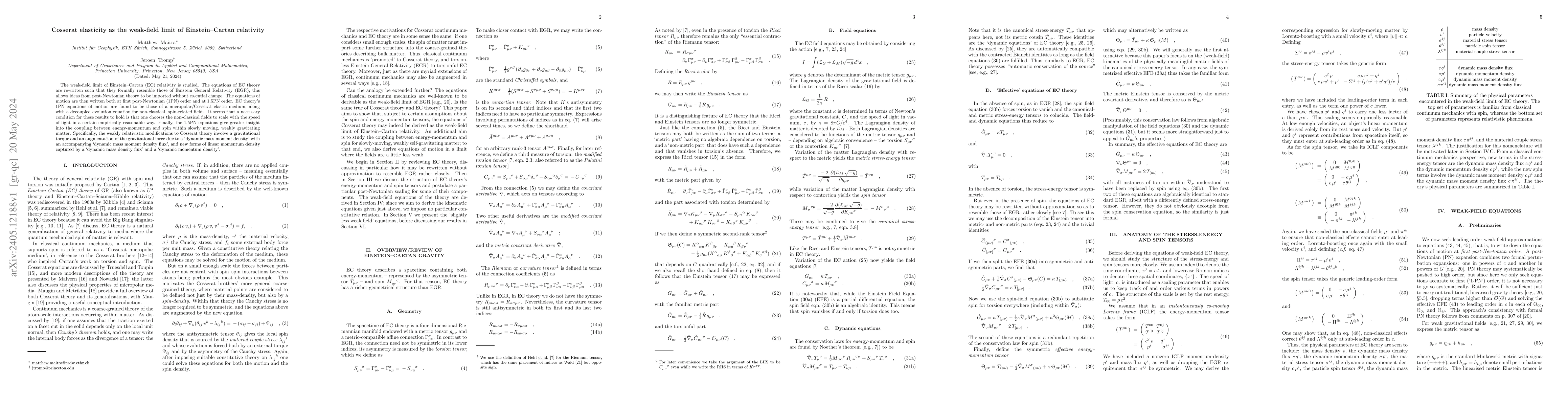 Thumbnail for Cosserat elasticity as the weak-field limit of Einstein--Cartan
  relativity