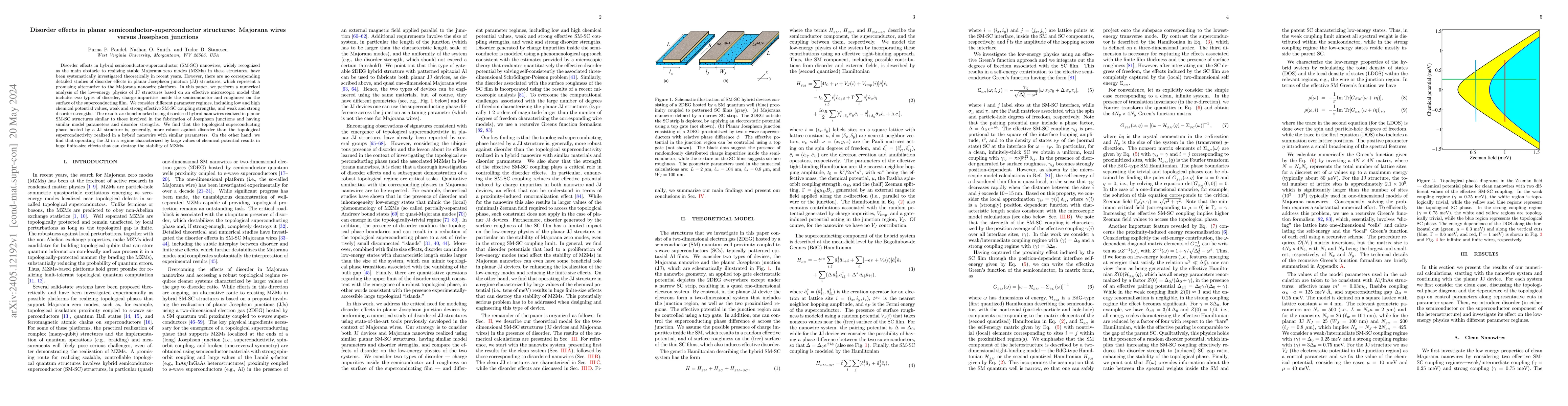 Thumbnail for Disorder effects in planar semiconductor-superconductor structures:
  Majorana wires versus Josephson junctions