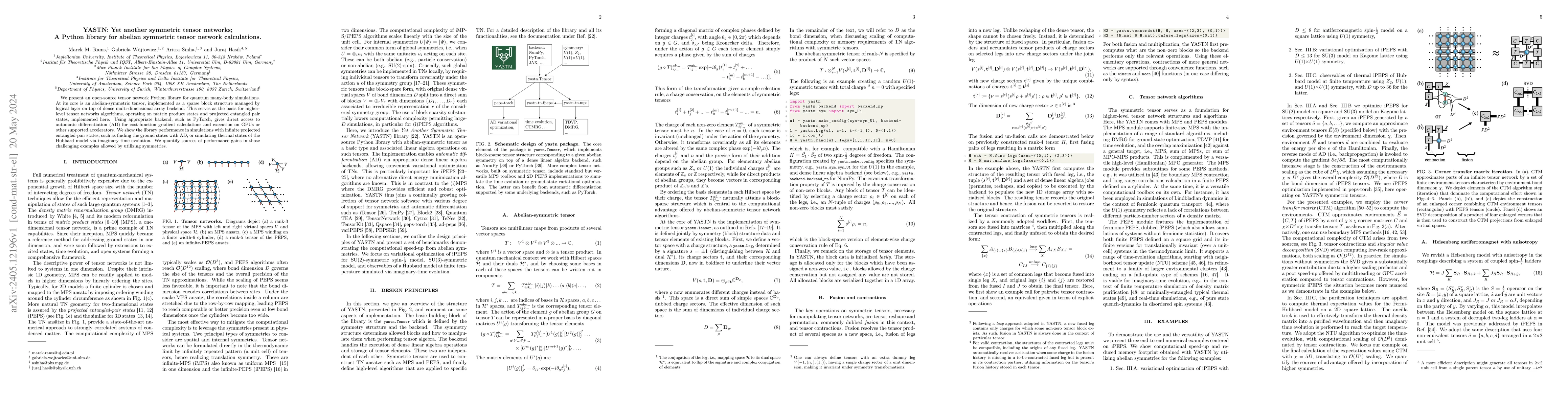 Thumbnail for YASTN: Yet another symmetric tensor networks; A Python library for
  abelian symmetric tensor network calculations