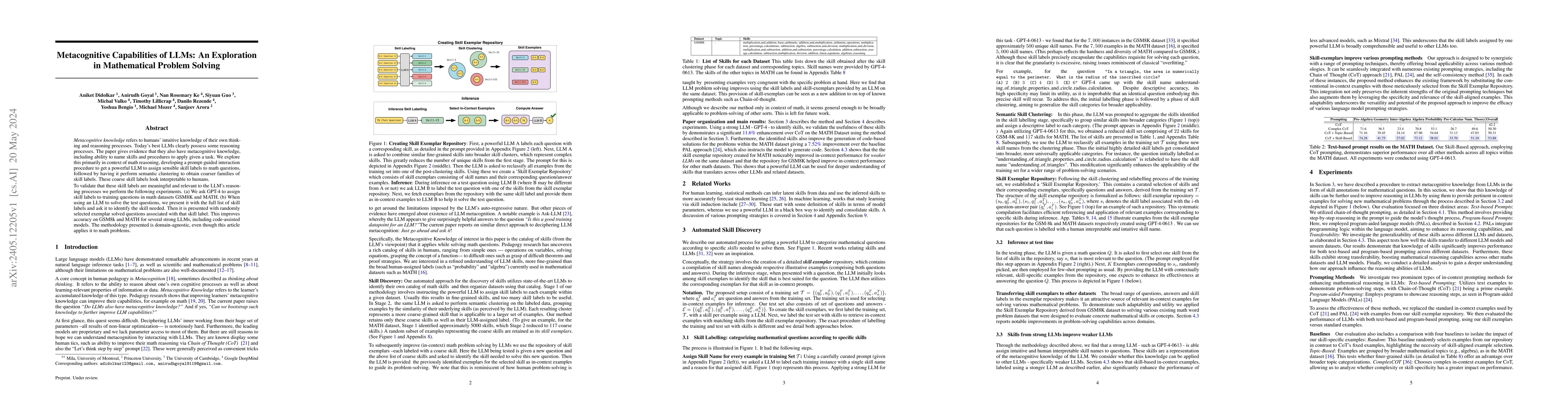 Thumbnail for Metacognitive Capabilities of LLMs: An Exploration in Mathematical
  Problem Solving