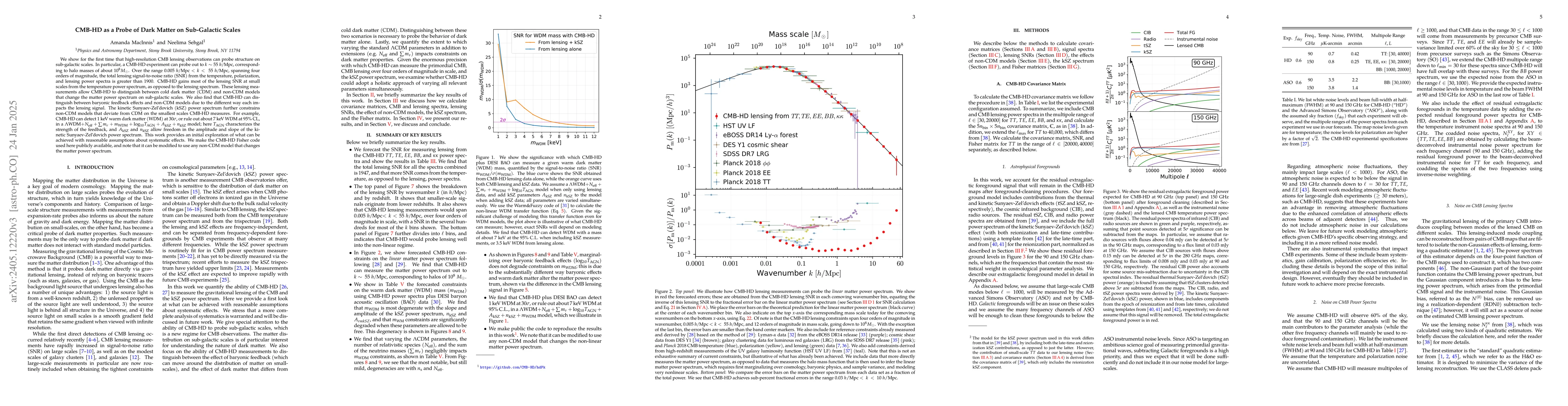 Thumbnail for CMB-HD as a Probe of Dark Matter on Sub-Galactic Scales