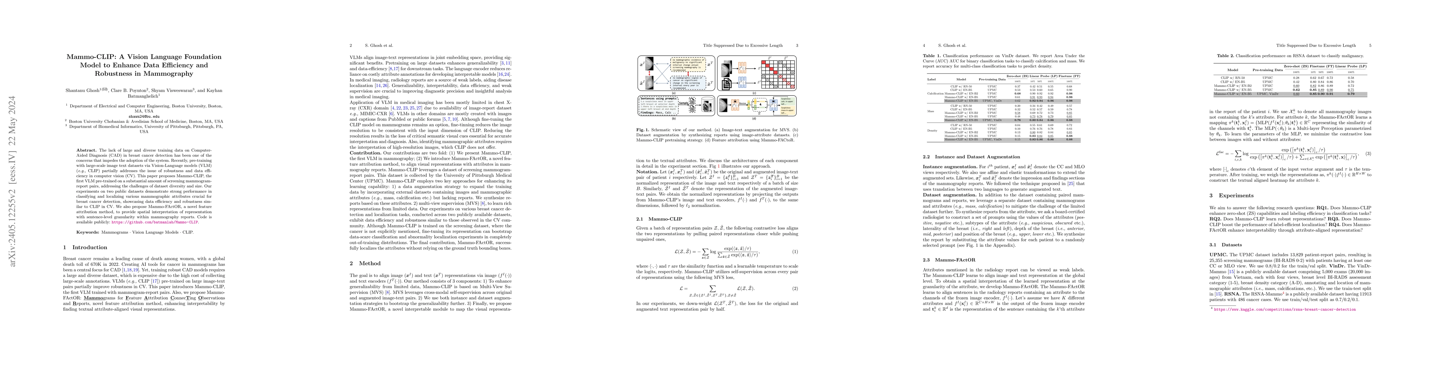 Thumbnail for Mammo-CLIP: A Vision Language Foundation Model to Enhance Data
  Efficiency and Robustness in Mammography