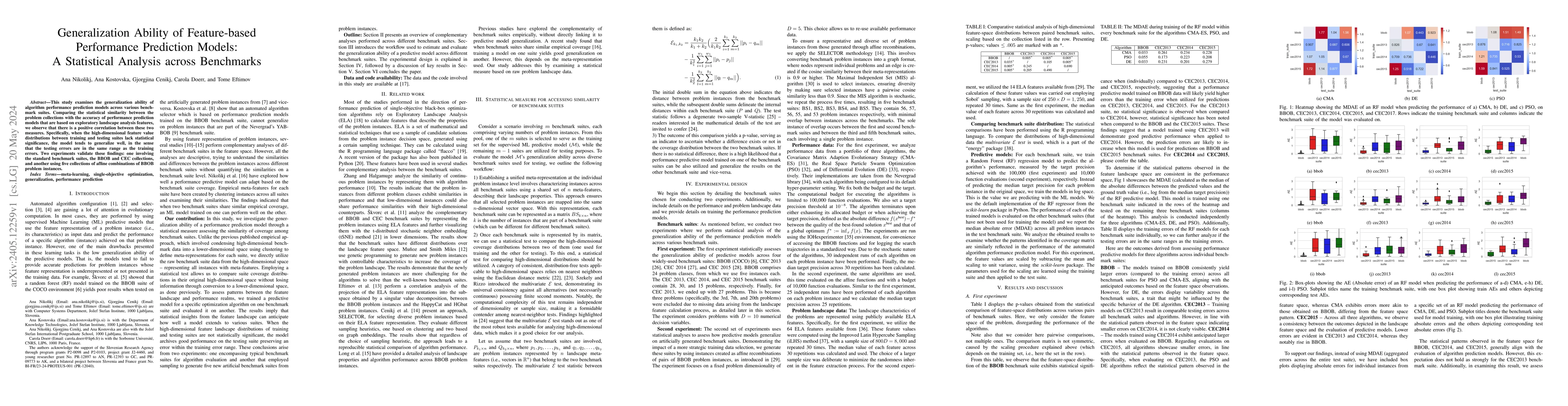 Thumbnail for Generalization Ability of Feature-based Performance Prediction Models: A
  Statistical Analysis across Benchmarks